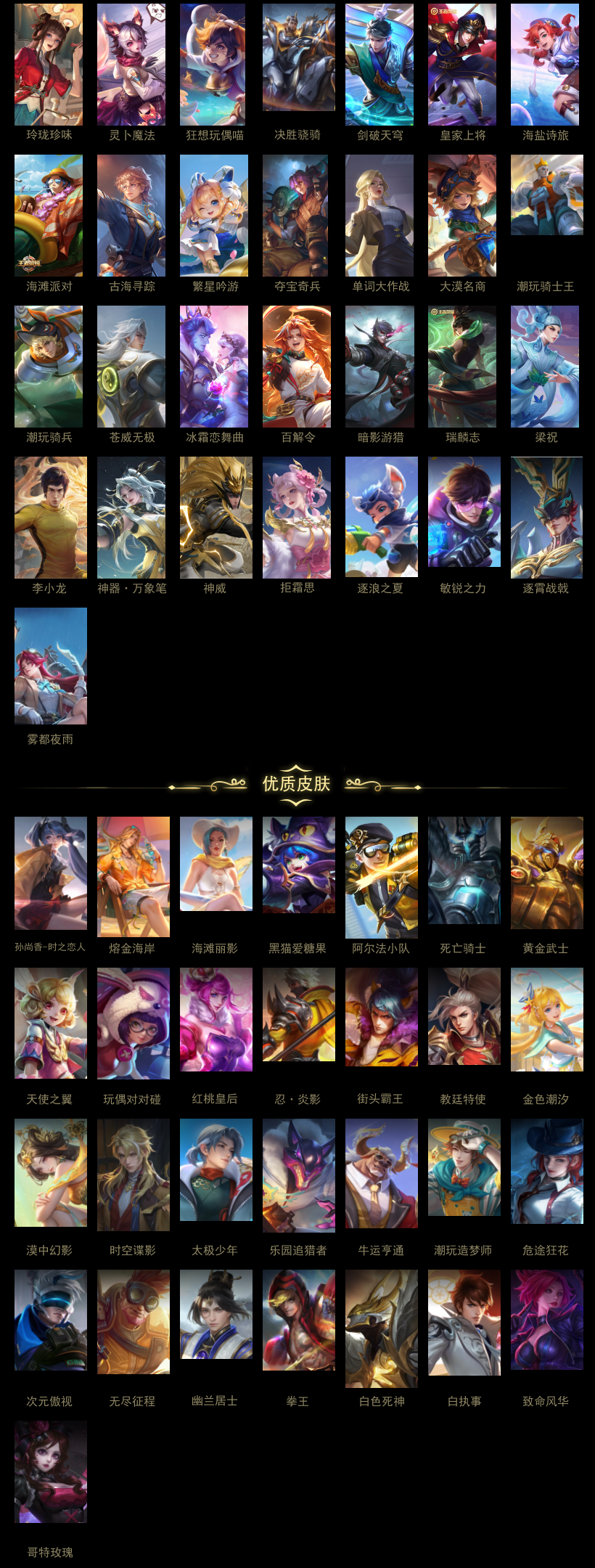 WZLY2308010王者荣耀账号详情图3