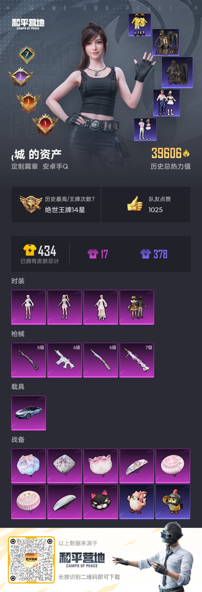 和平精英账号安卓QQ【和平精英】【TP3612】7王牌印记 3.9w热力值 4粉 4特 1载具 甜心巧克力 小黄鸭 6级