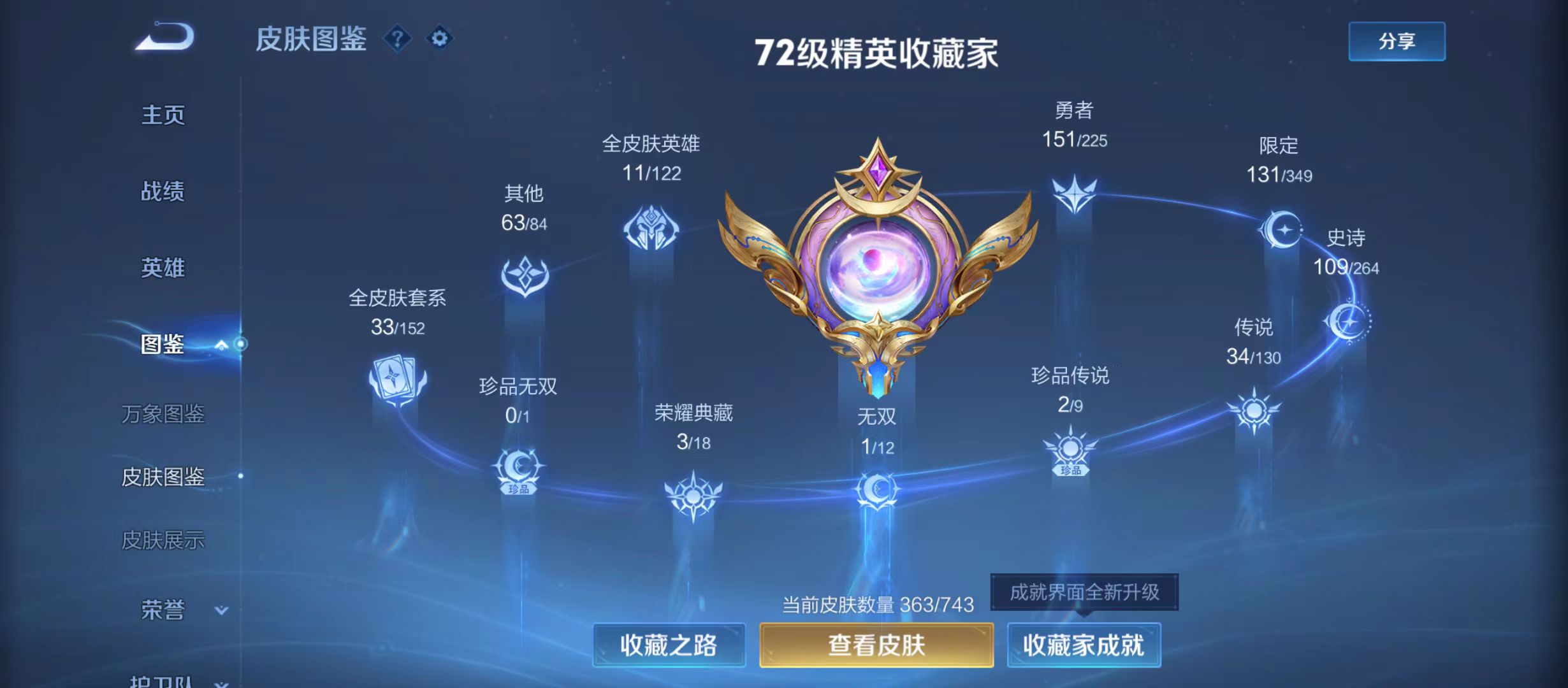 WZQM3374052王者荣耀账号详情图6