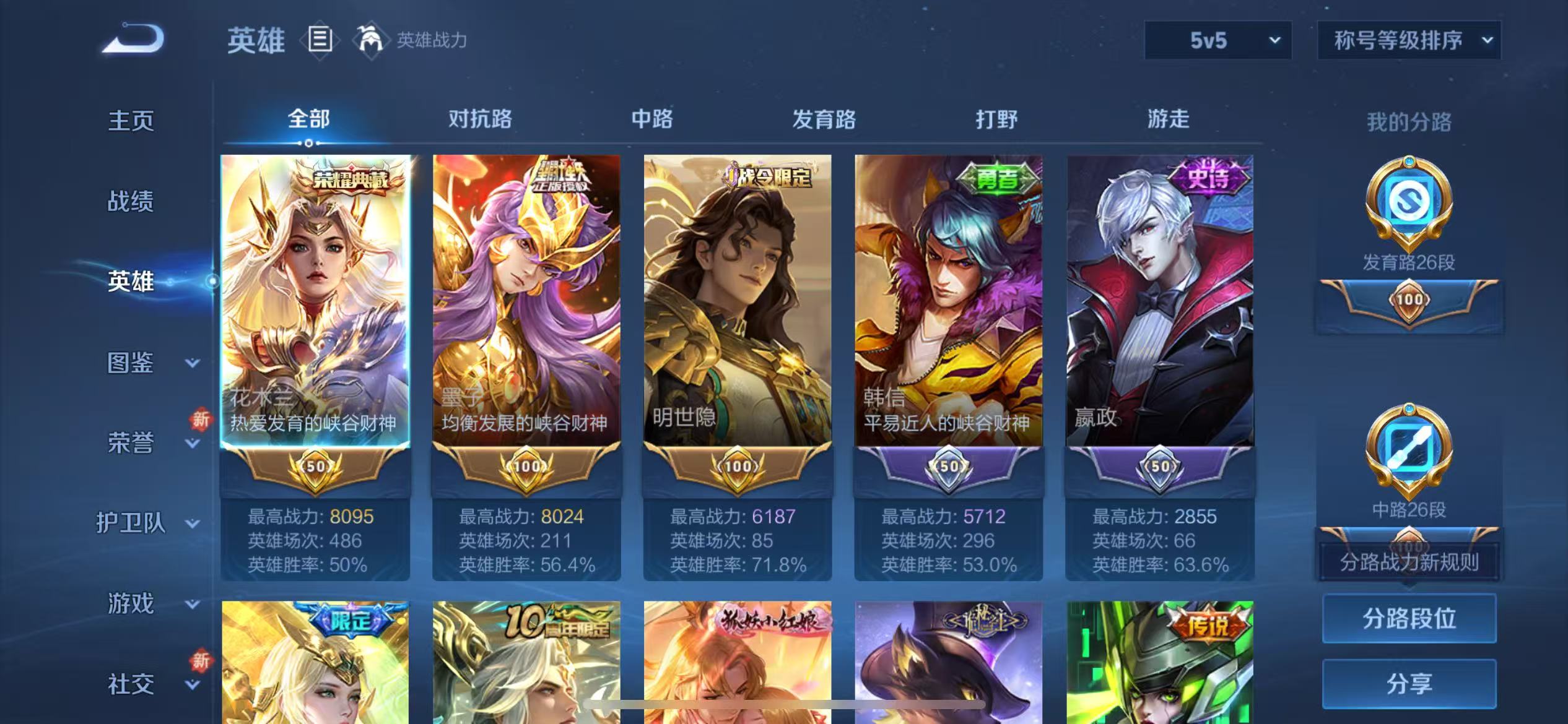 WZQM3356218王者荣耀账号详情图4