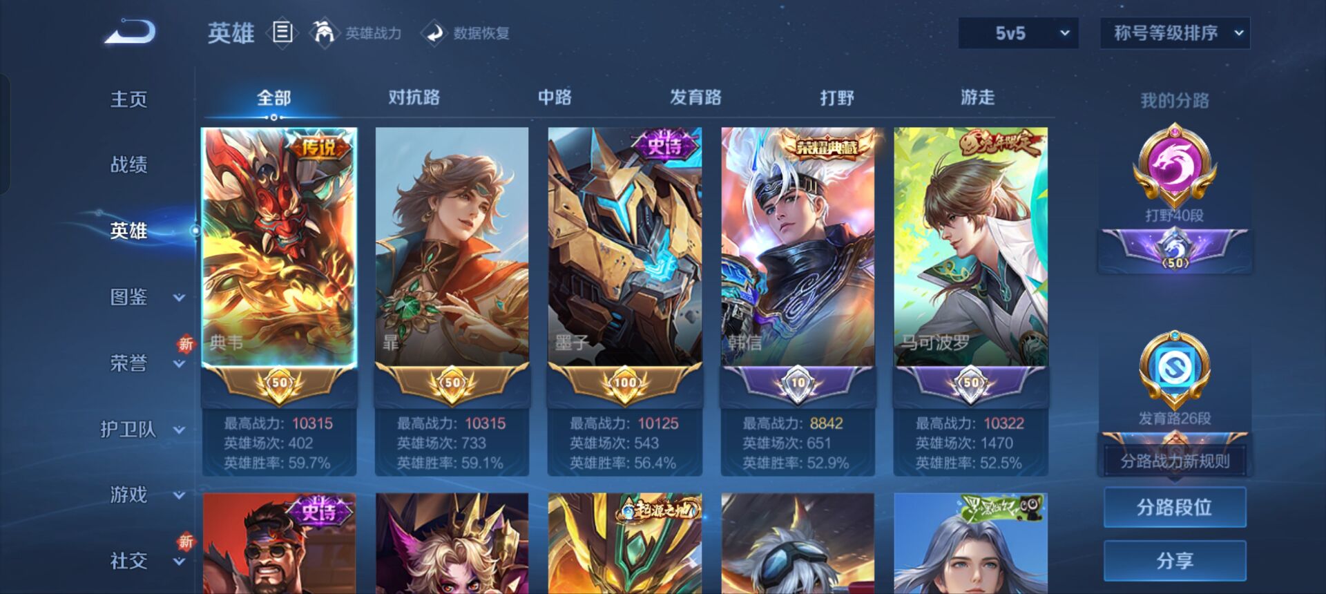 WZQM3357585王者荣耀账号详情图4 WZQM3357585王者荣耀账号详情图4