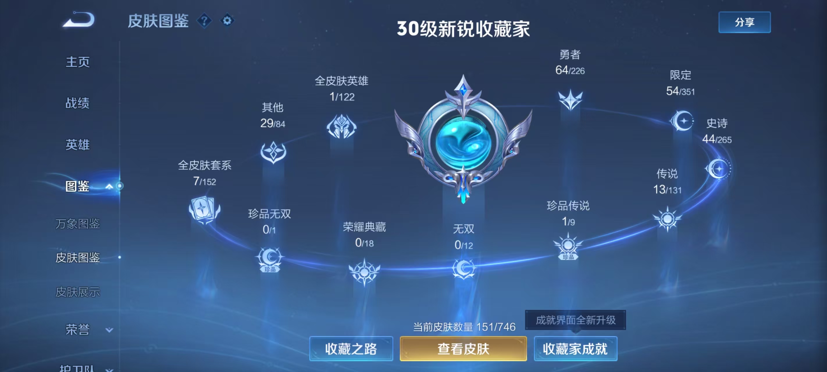 WZQM3360396王者荣耀账号详情图5