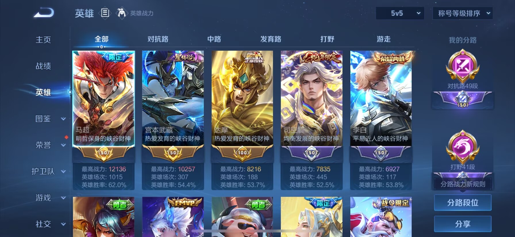 WZQM3360769王者荣耀账号详情图4