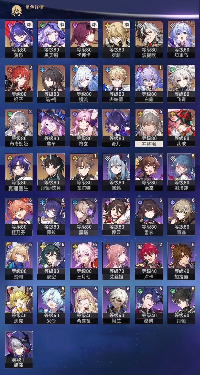 XQLY26516星穹铁道账号详情图3